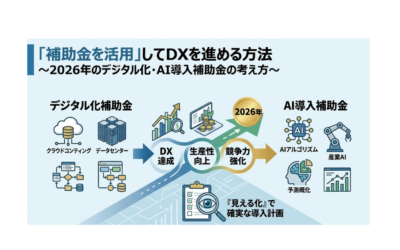 補助金を活用してDXを進める方法｜2026年のデジタル化・AI導入補助金の考え方