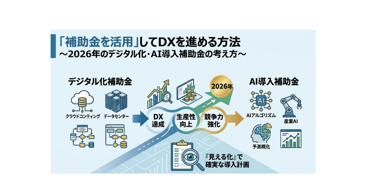 補助金を活用してDXを進める方法｜2026年のデジタル化・AI導入補助金の考え方